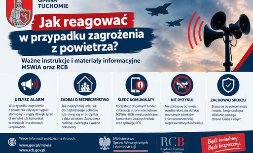 Plakat Jak reagować w przypadku zagrożenia z powietrza